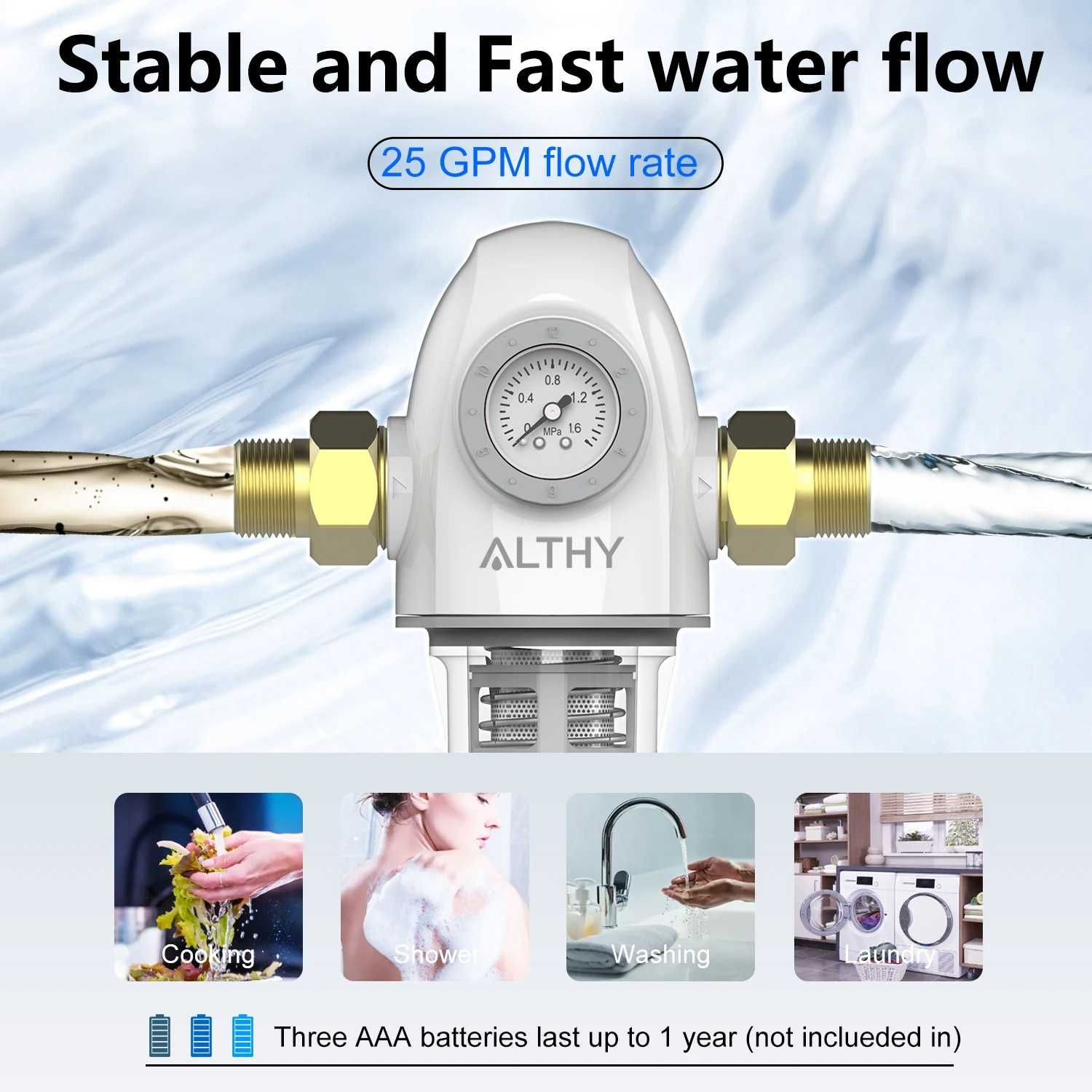 Автоматичен филтър за водопровод ALTHY AUTO2