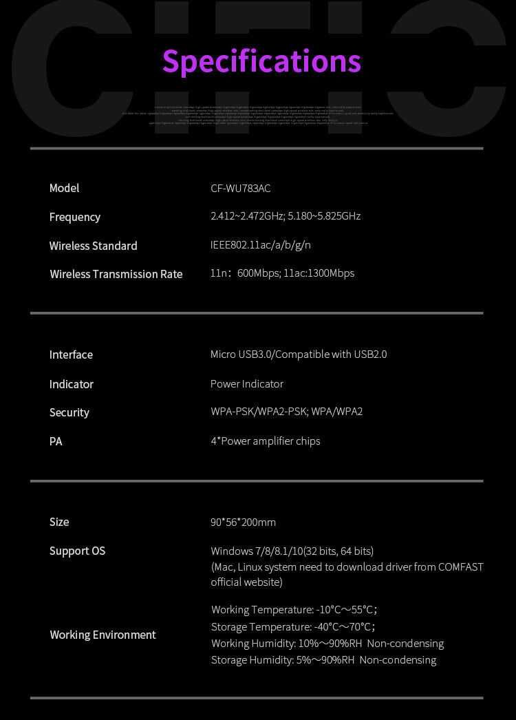 Двубандов Wifi USB 3.0 адаптер 1200Mbps​