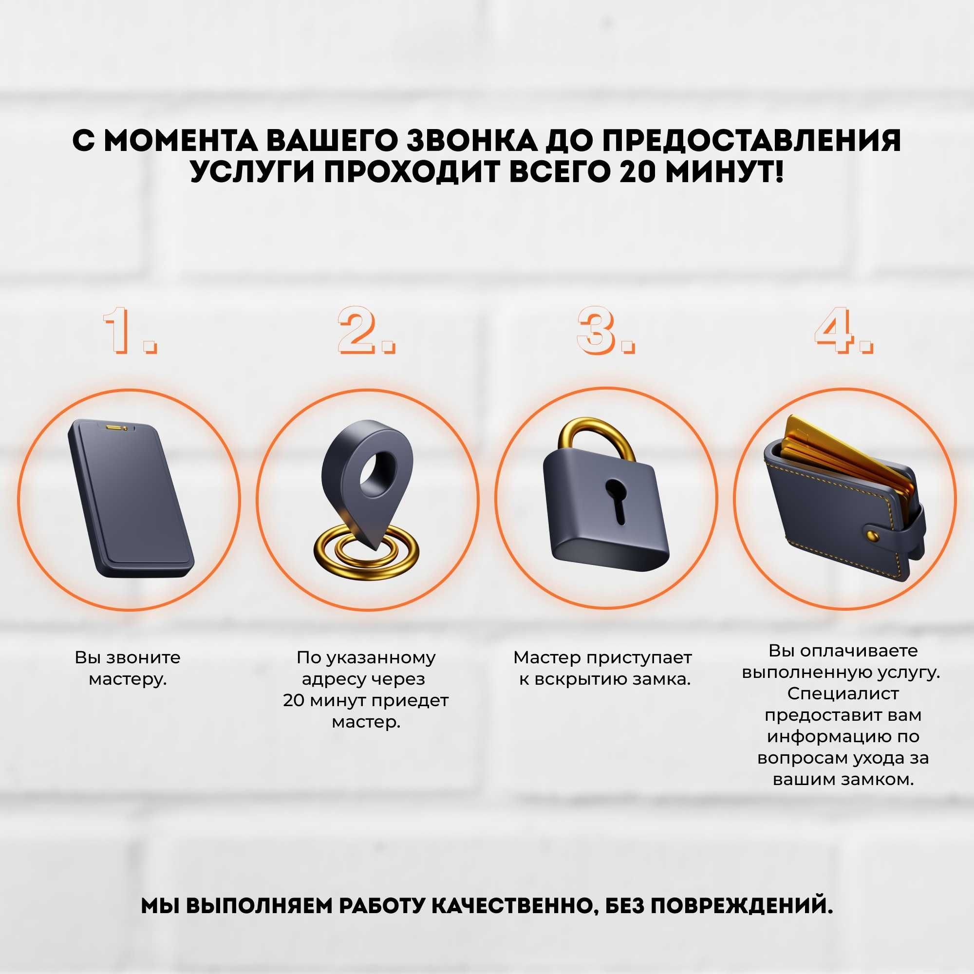 Установка доводчиков, замков. Ремонт и обслуживание. Вскрытие авто.