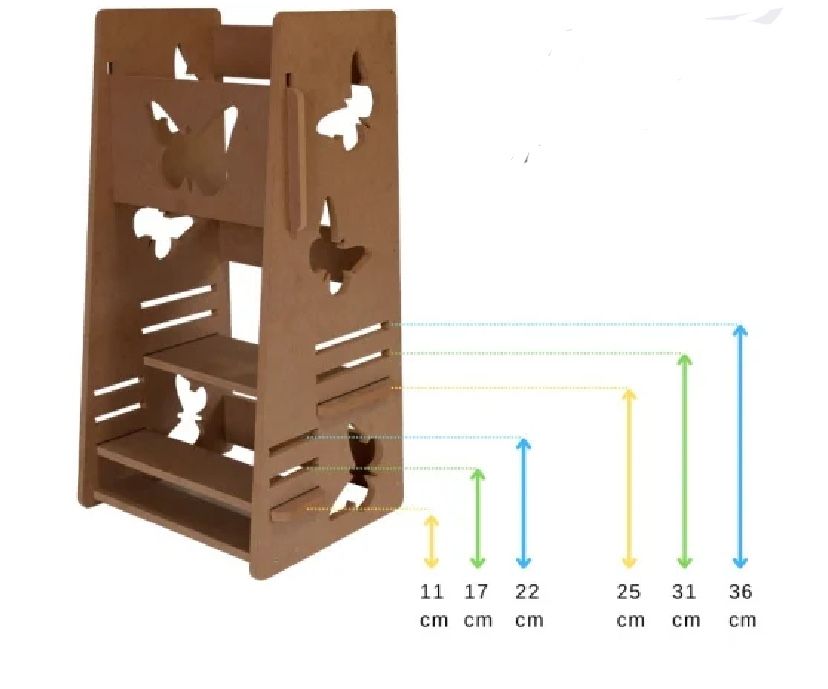 Turn de invatare - learning tower
