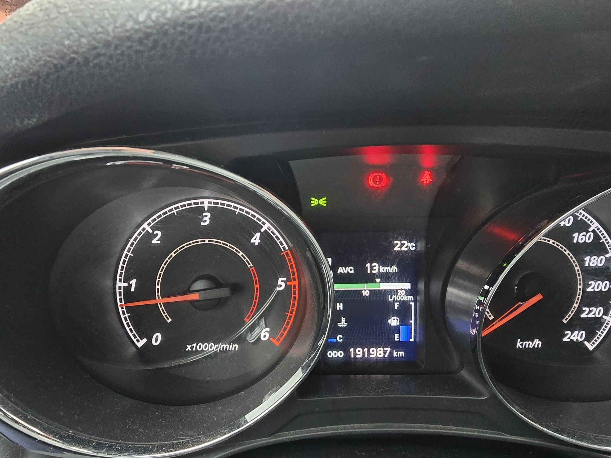 Peugeot 4008 4x4