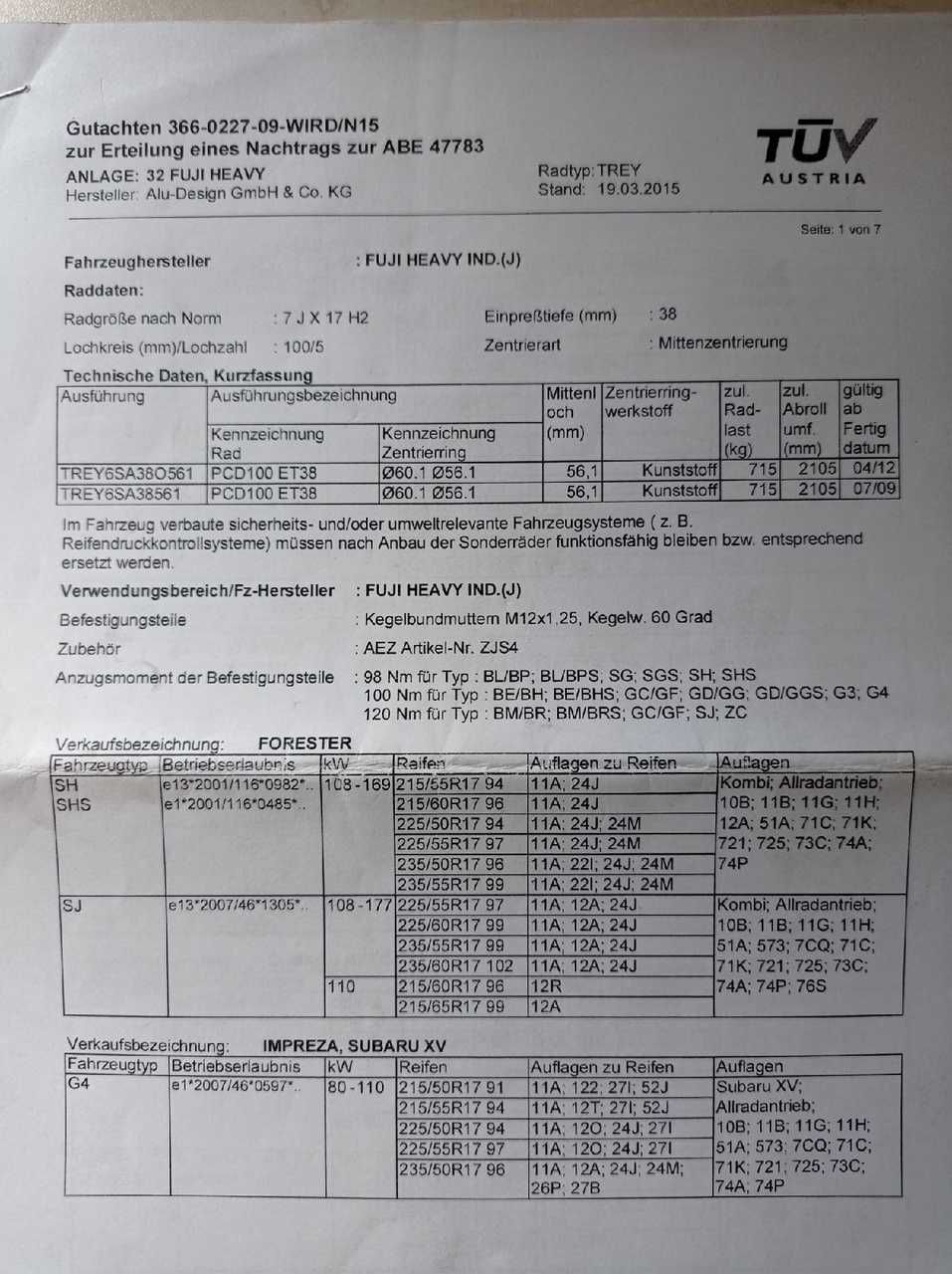 Продавам гуми с джанти