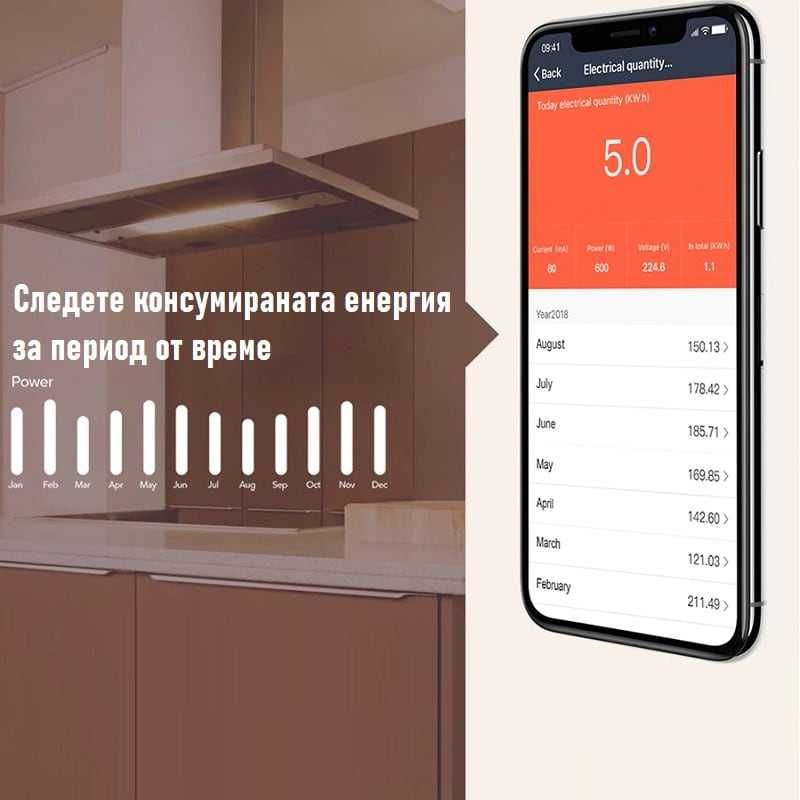 Tuya WiFi Smart контакт 2 в 1  мониторинг на Консумираната енергия 16А