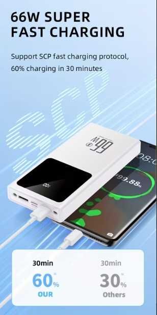 Baterie externa, incarcare super rapida, 66kW, 50000mAh cu lanterna