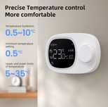 NOU Sigilat Termostat Ambient Centrala cu Fir Wifi Smart Control Vocal
