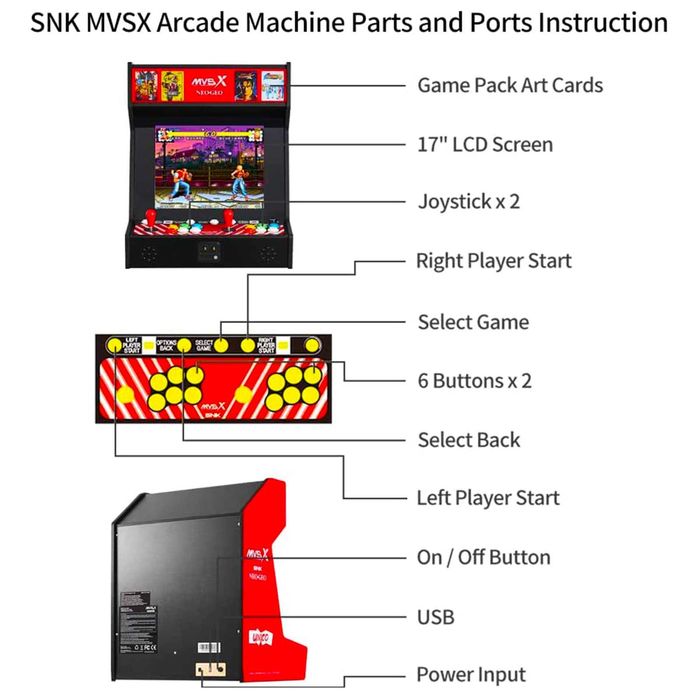 Промо: SNK NEOGEO MVSX Ретро Аркадна Bartop Конзола/2p/50 игри