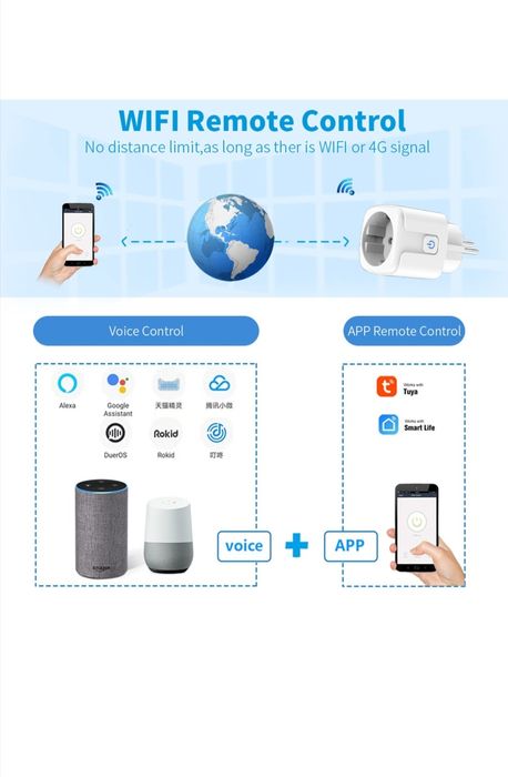Set 4 prize inteligente Wifi