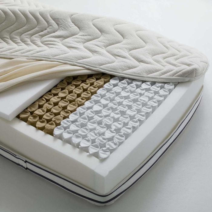 Качественный матрас - забота о вашем сне и здоровье