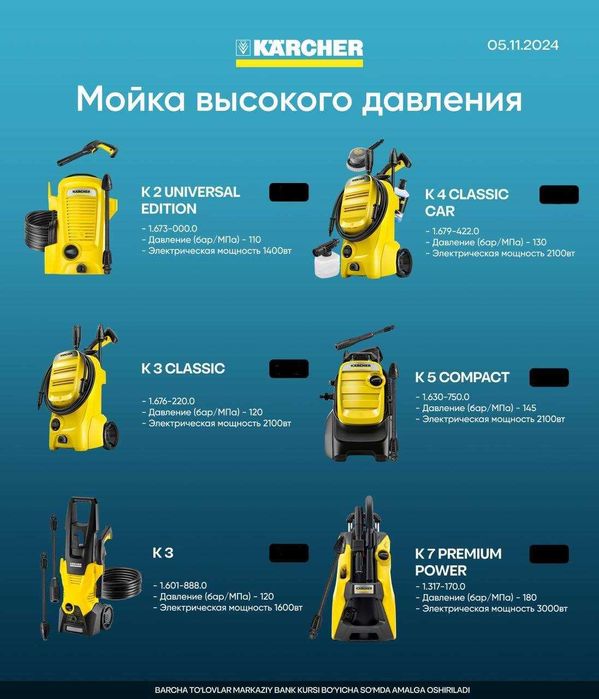 МИНИМОЙКА KARCHER K 2/7 Мотор с водяным охлаждением  NEW