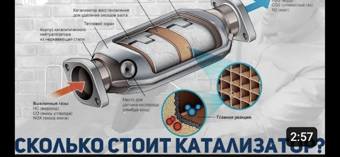 Кatalizatr установка