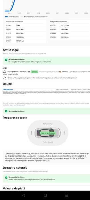Citroen C3 Automat Benzina 1.4