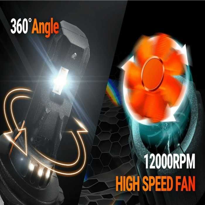 LED крушки Automat, Canbus, Mini, H3, 12000LM, 12V, 6000K