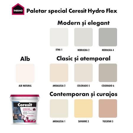 Ceresit Hydro Flex-Tencuiala decorativa silicon si fibre - pret bomba