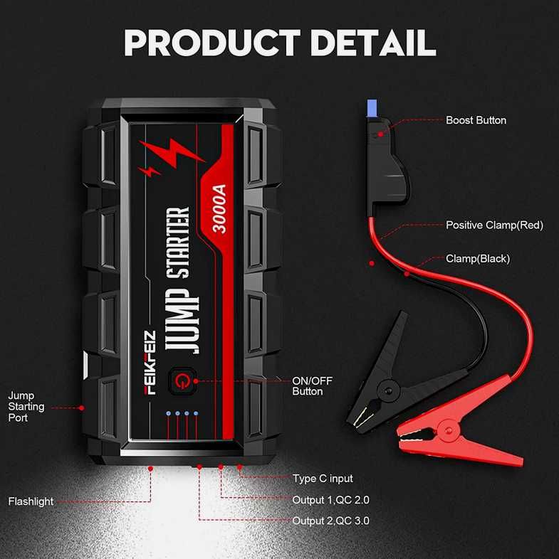 Robot pornire auto jump starter 3000A FEIKFEIZ Germania