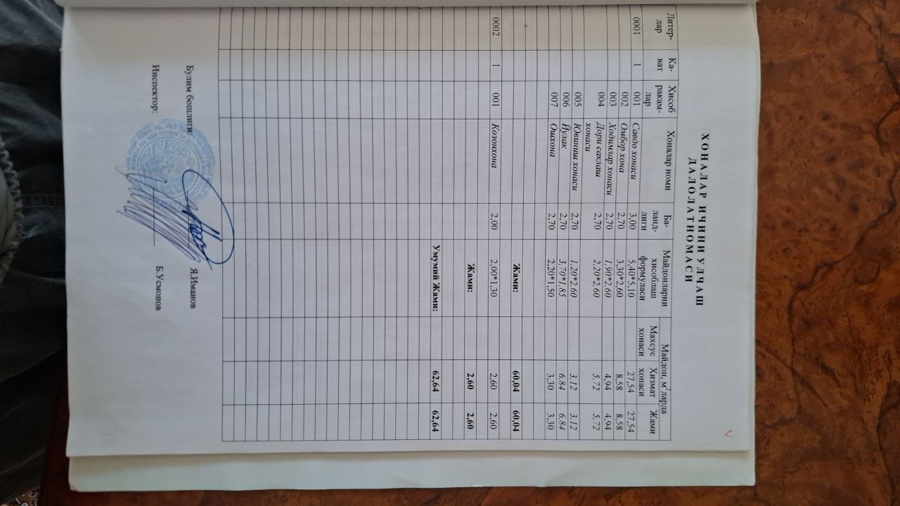 Продажа нежилого здания