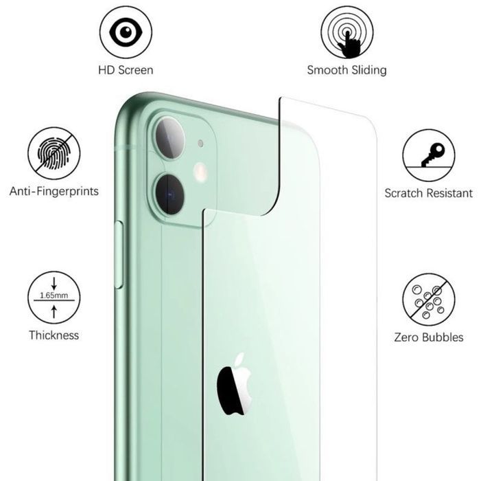 Folie Sticla Securizata pt SPATE iPhone 11 , 11 Pro , 11 Pro max