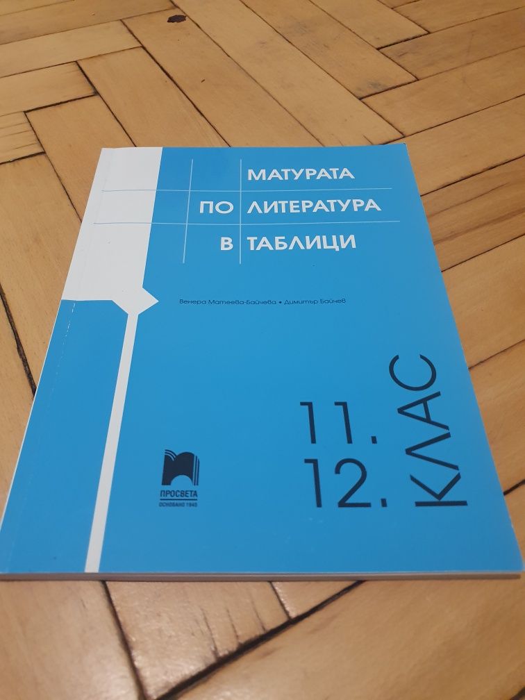 Помагало по Литература за матури 11 и 12 клас