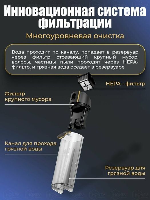 Honey Home премиум Моющий пылесос вертикальный беспроводной / влажная