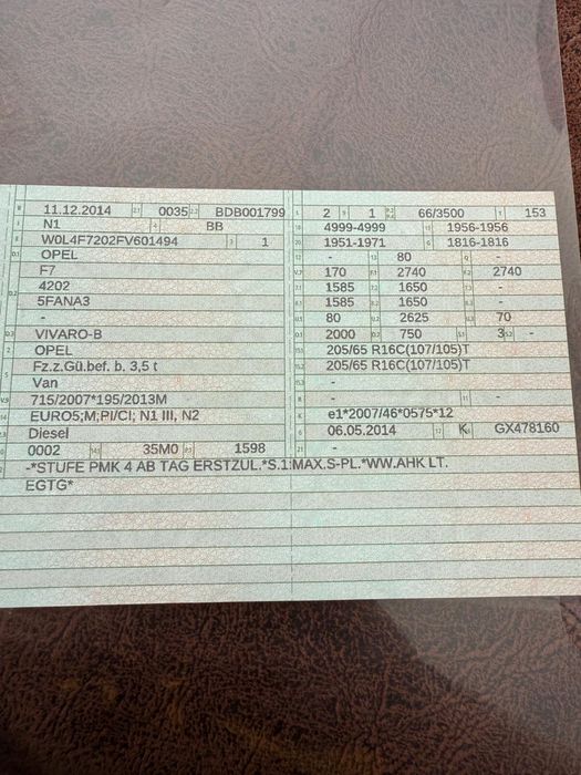 De vanzare Opel Vivaro