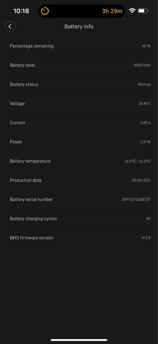 Xiaomi M365 Pro 2