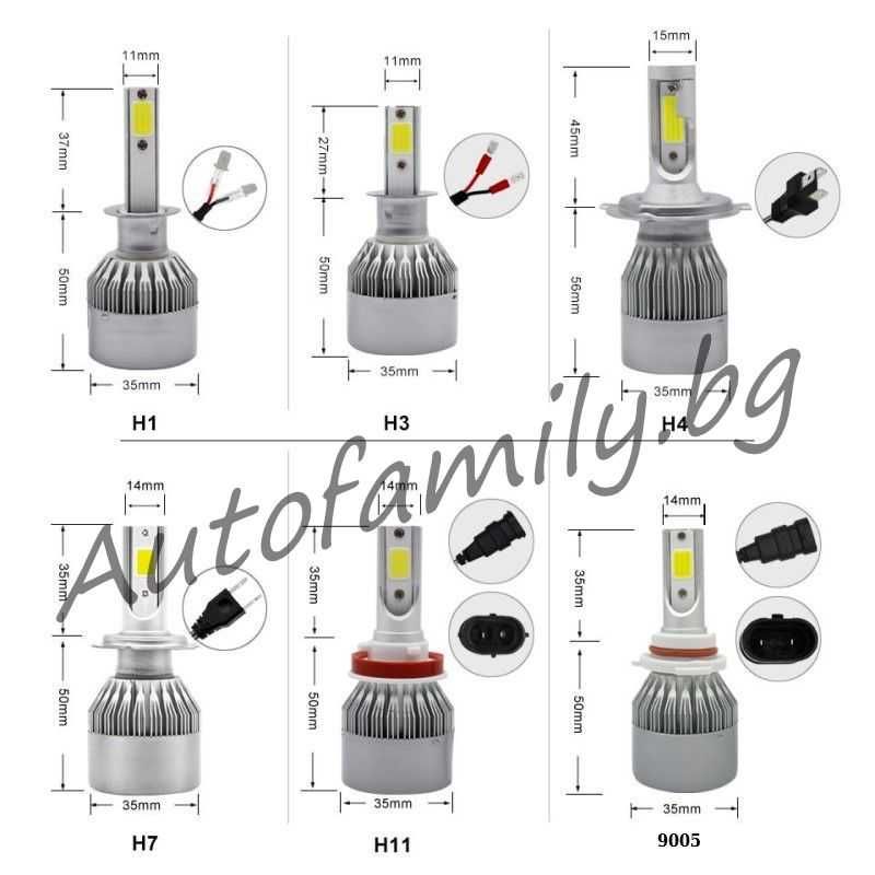 Крушки C6 LED 7,600lm 70W COB H1,H7,H4,Hb3(9005),Hb4(9006),H11,H8 ЛЕД