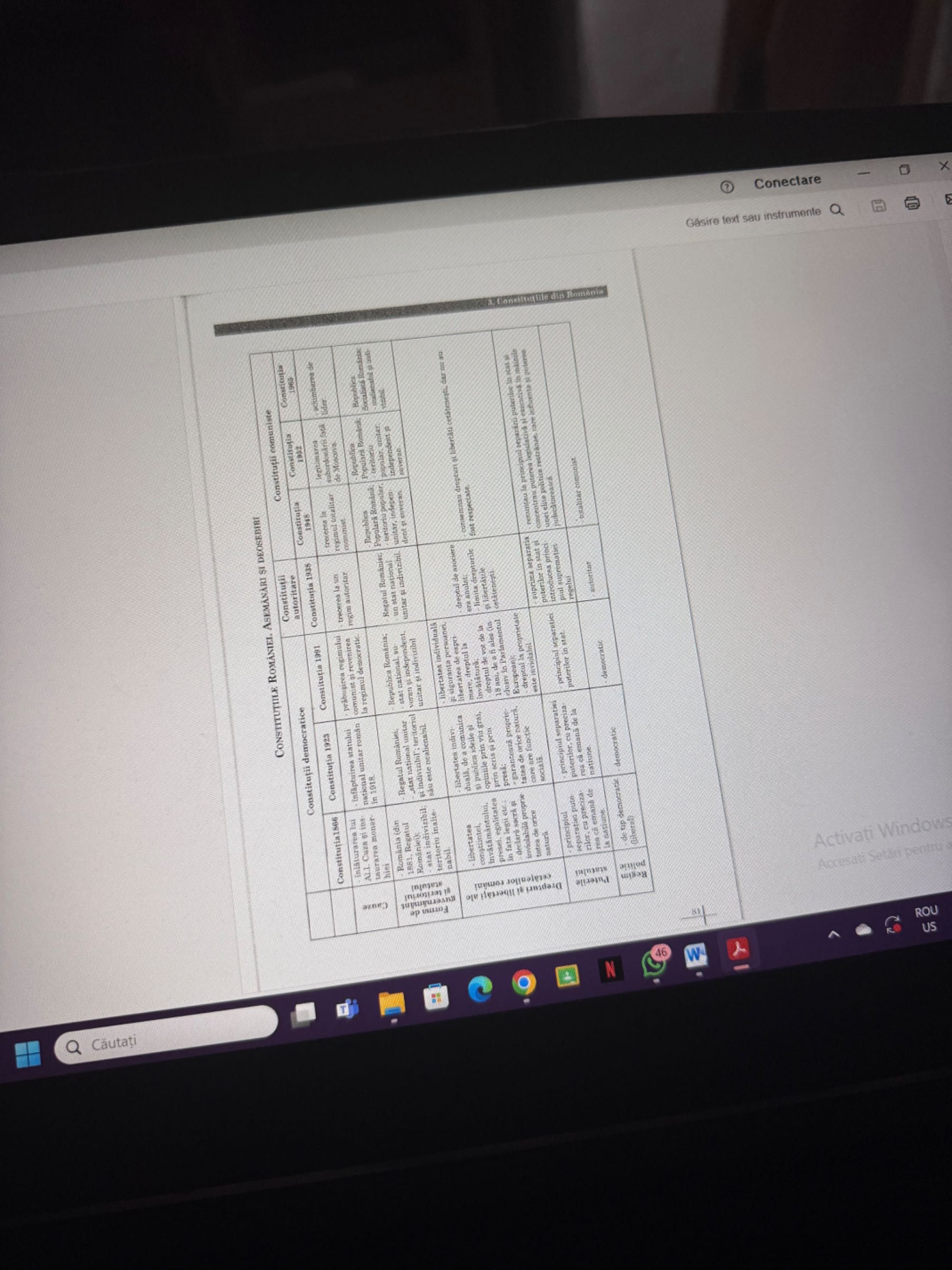 materie bac ISTORIE pdf