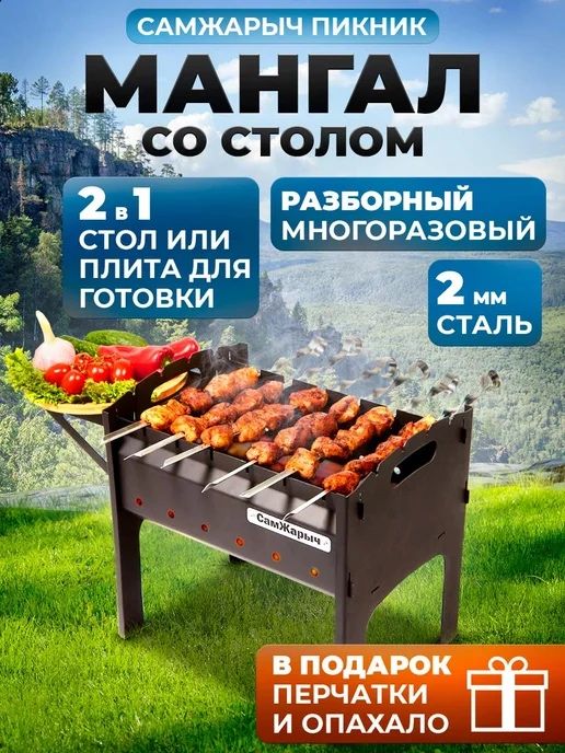 Инфографика Графический дизайнер . Карточки для маркетплейсов
