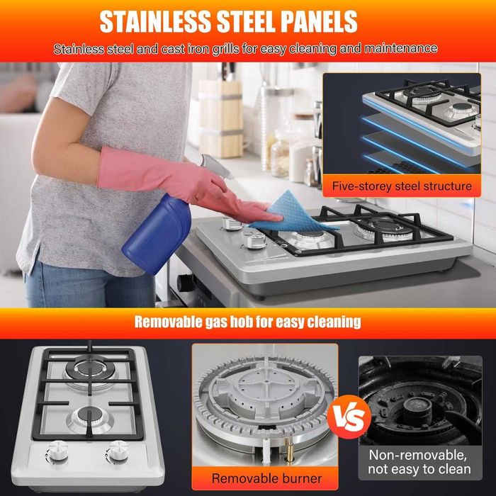 Газов котлон от неръждаема стомана, 2 горелки със защита,51 см x 31 см