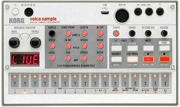 4 синтезатора на Korg+mixer