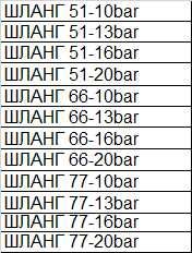 Надёжные пожарные Шланги рукава