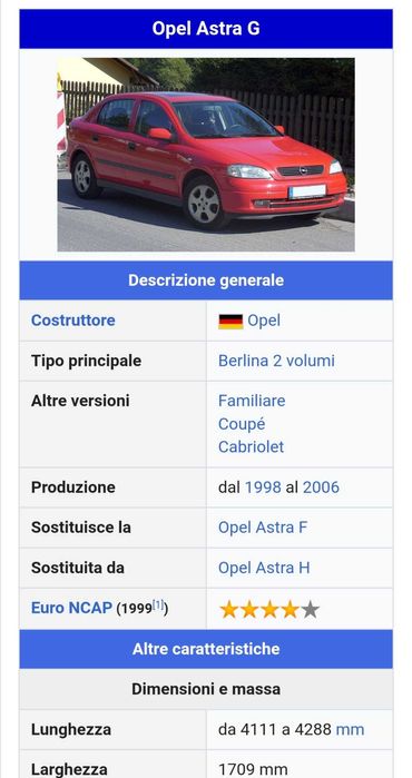 Десен ФАР за Опел Астра/Opel Astra G 1998--2004г полицейска Астра