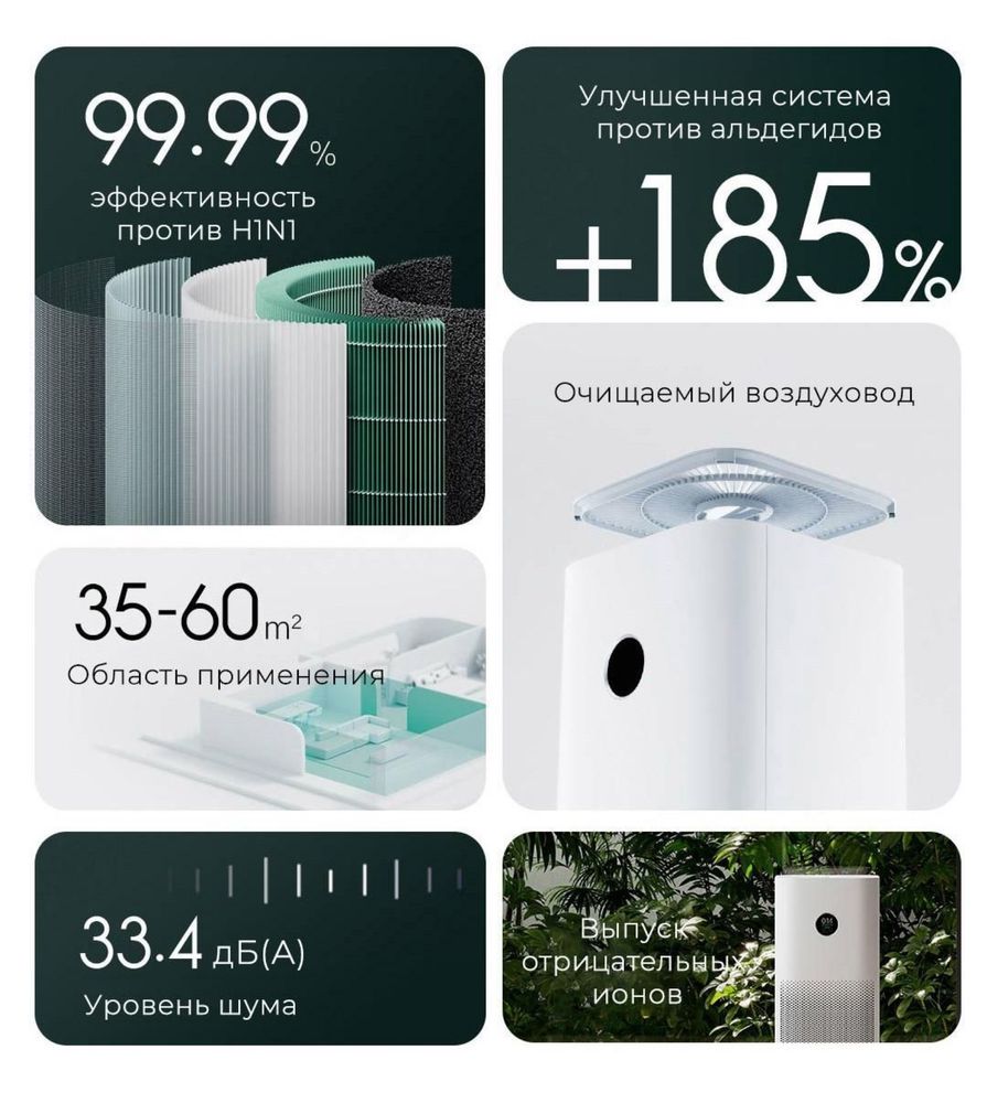 Xiaomi Air purifier 4 Pro EU (Глобал) очиститель воздуха