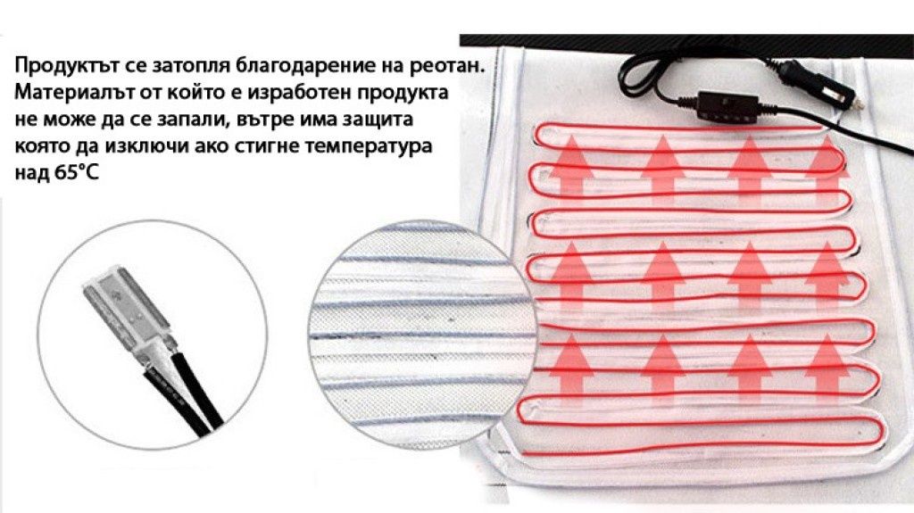 Подгряваща седалка за кола