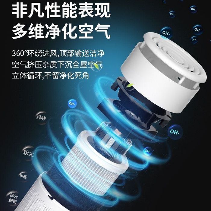 Воздухоочиститель