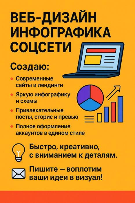 Создам для вас карточки товаров Uzum Market Яндекс Маркет