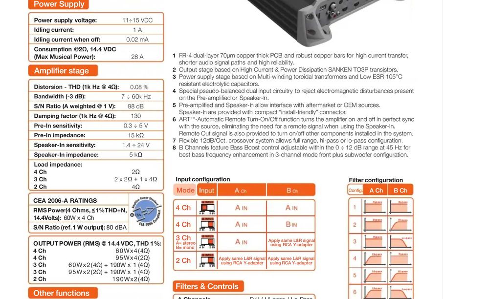 Колони Focal усилвател Hertz плеър Alpine чейнджър Alpine кабели