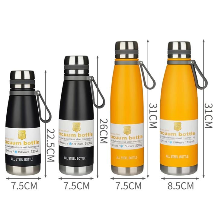 Термосы Нержавеющая сталь