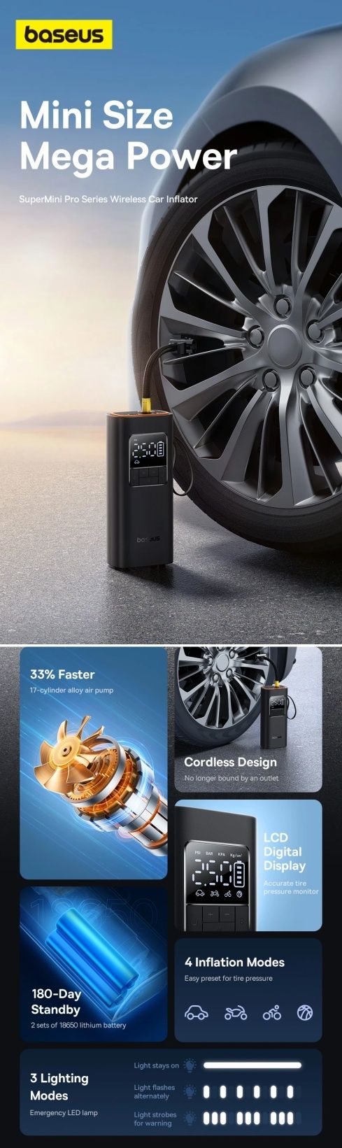 Baseus Автомобильный насос SuperMini Pro Series Car Inflator
Inflator