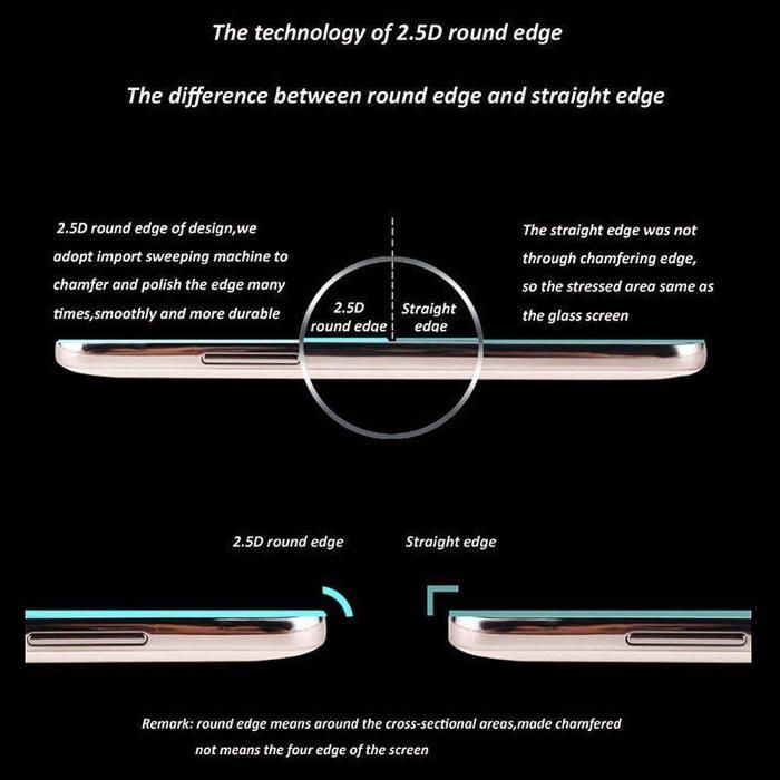 Sticla protectie iPhone 6 5 5S