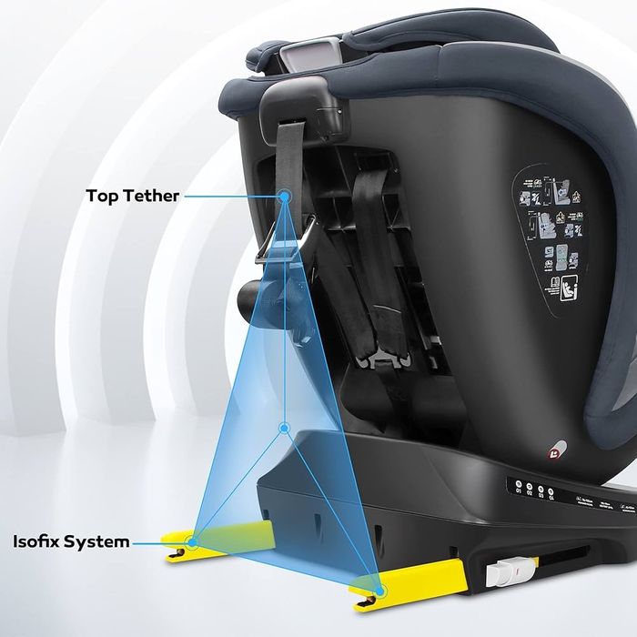 Стол за кола нова