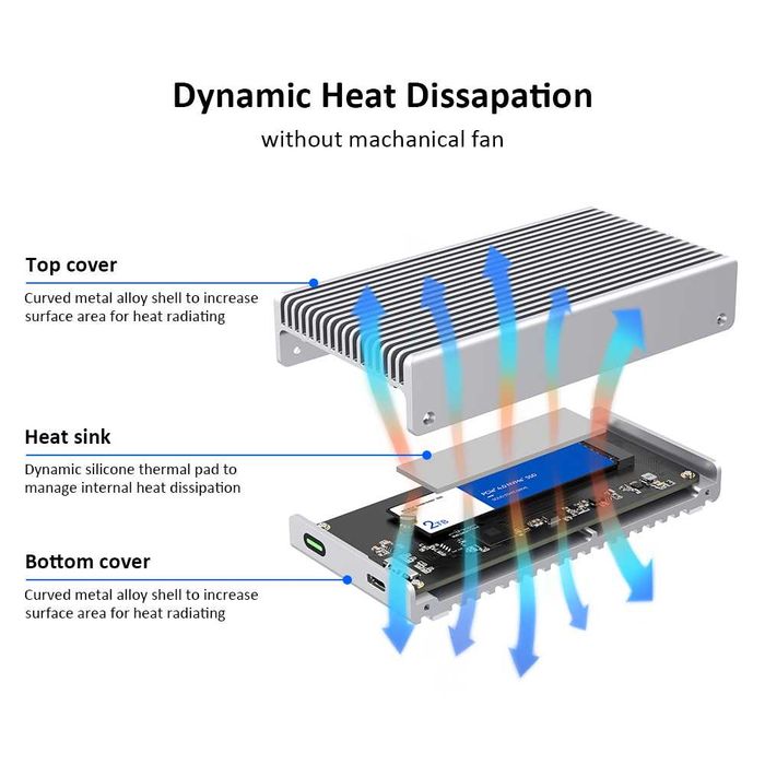 Външен 40Gbps корпус Thunderbolt USB-C - неразопакован