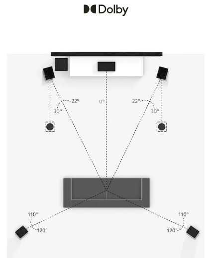 Monitor Audio CENTER  - Кафяв и Черен център колона ,център говорител