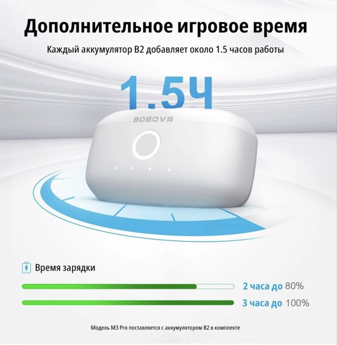 Продам крепление для Meta Quest 3