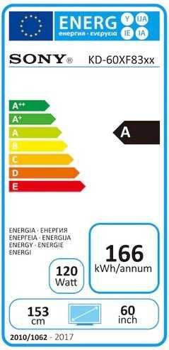 Vand televizor Sony Bravia KD-60XF8305 impecabil