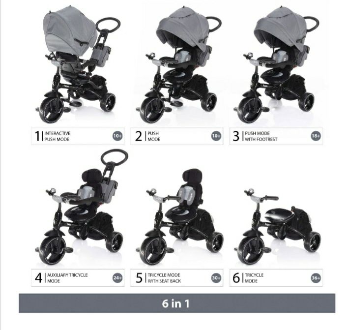 Tricicleta zopa citigo nou in cutie