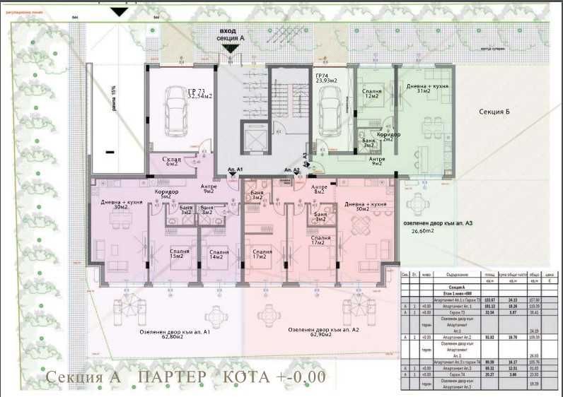 Продава се Двустаен апартамент в София, Модерно предградие - 106 кв.м за 1240 €/кв.м - Снимка #2
