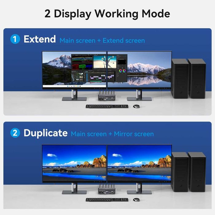 VEDINDUST DisplayPort KVM Switch,Monitor dublu,8K60HZ 4K120HZ DP 1.4