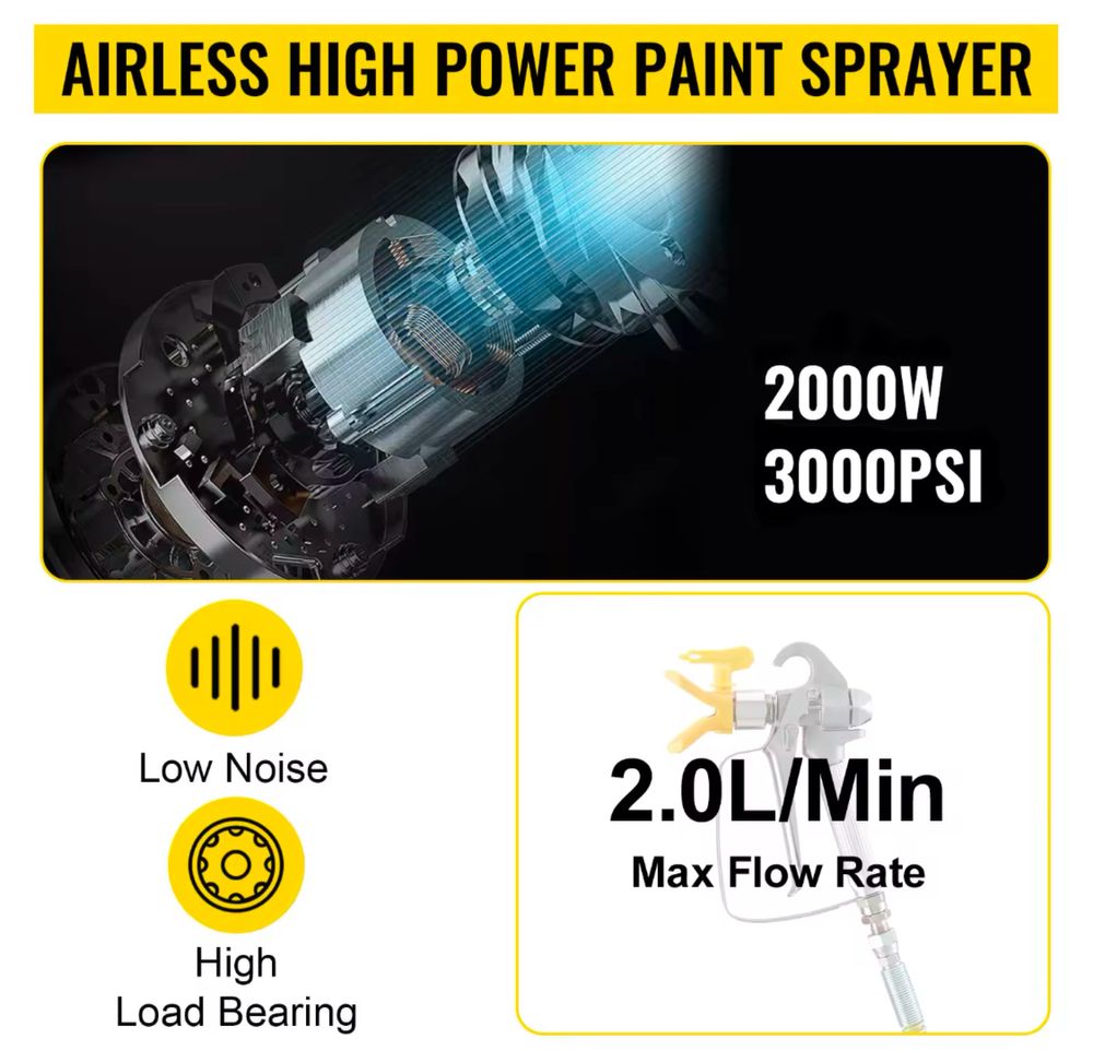 395 - 2000 W,  2.0 л/м Машина за безвъздушно боядисване !