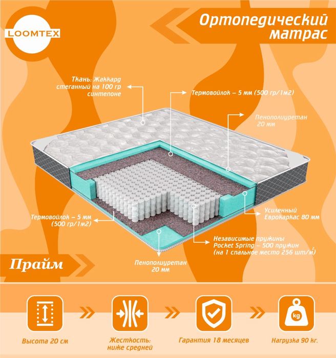 Производим ортопкдические матрасы