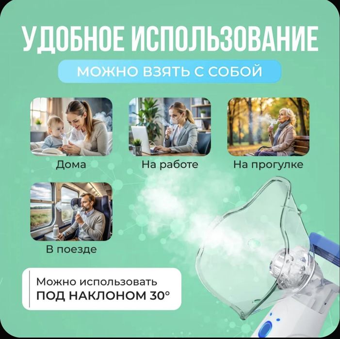 Инголятор небулайзер технология меш